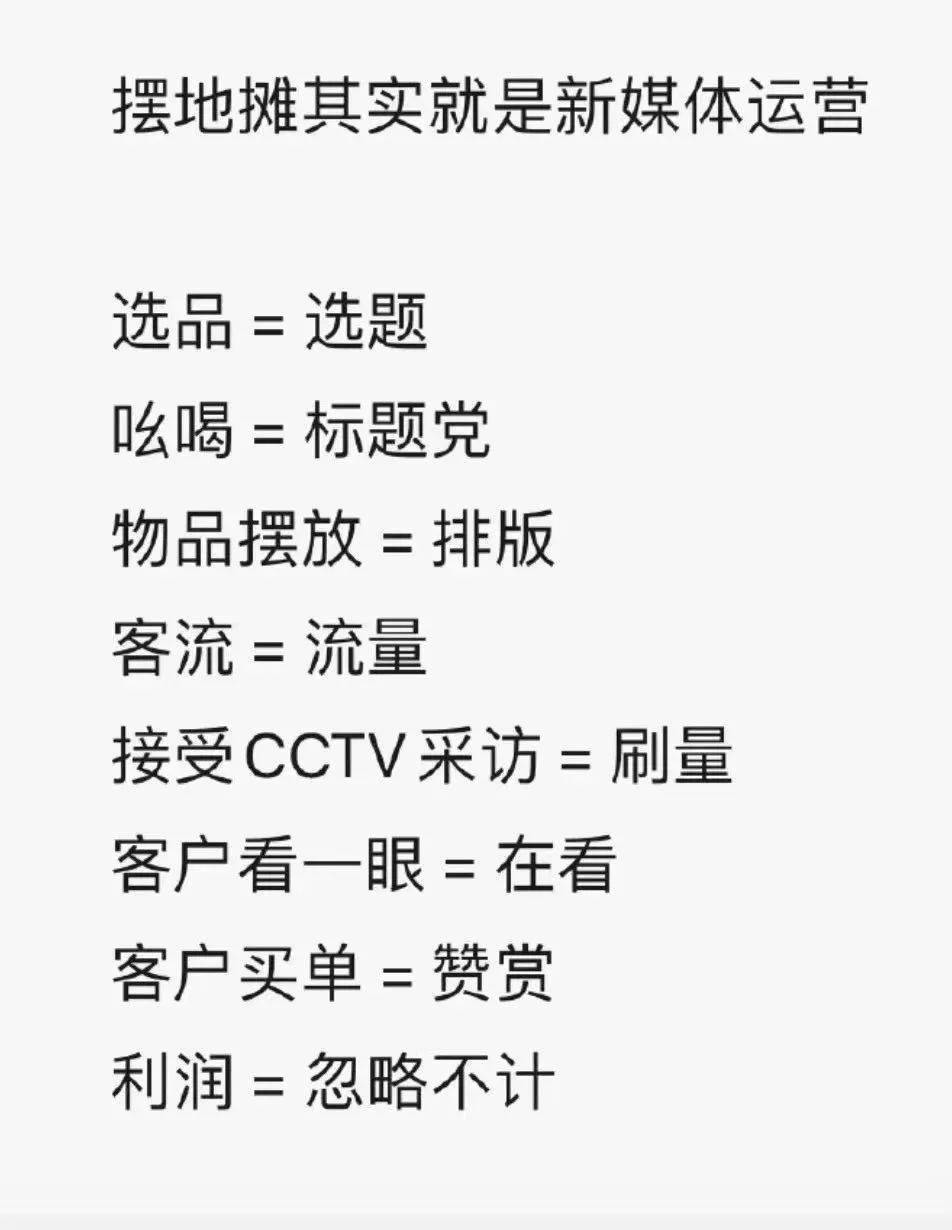 ai做什么文案能火