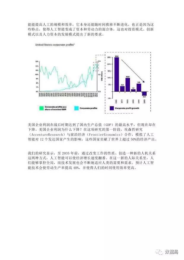 埃森哲ai报告