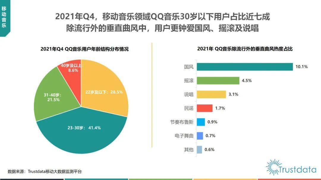 ai产出数据分析报告