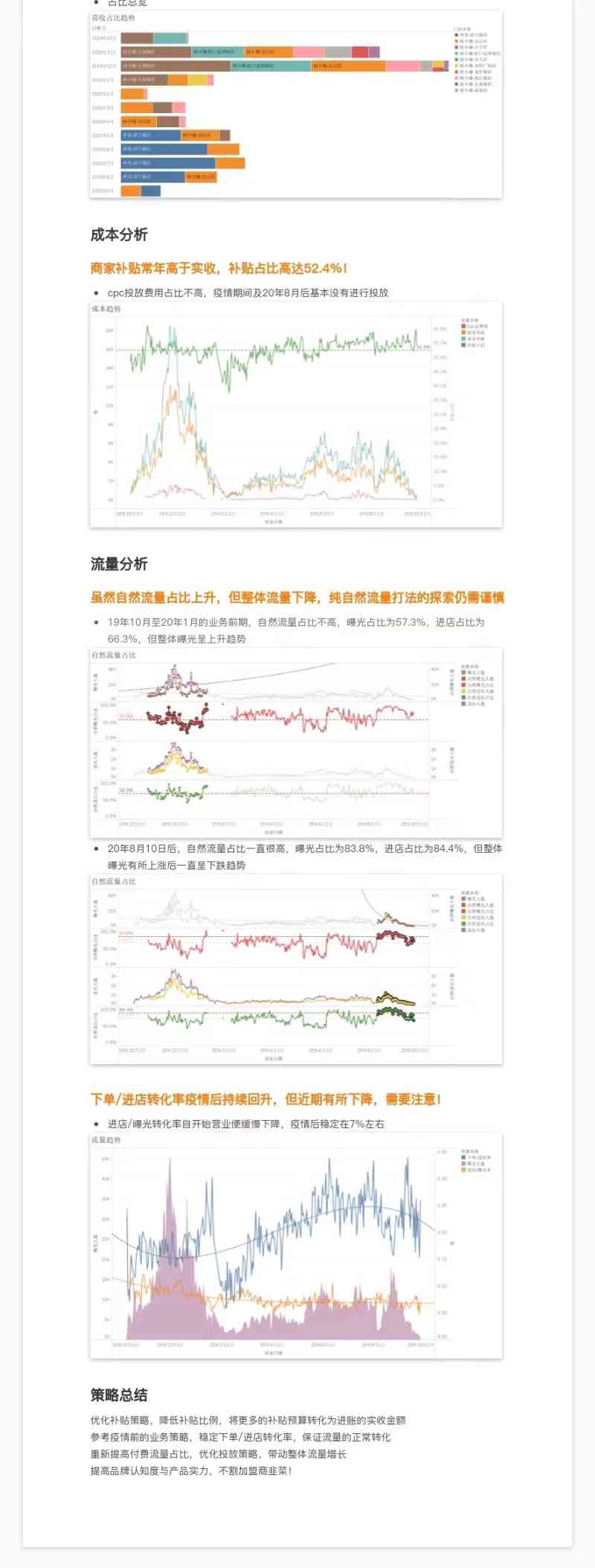 ai历战例分析报告怎么写