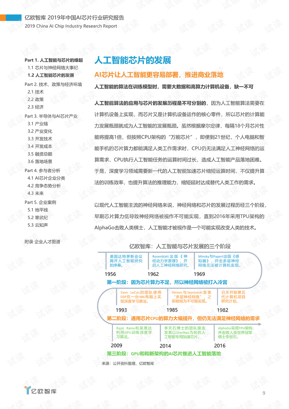 ai实验报告过程与结论怎么写