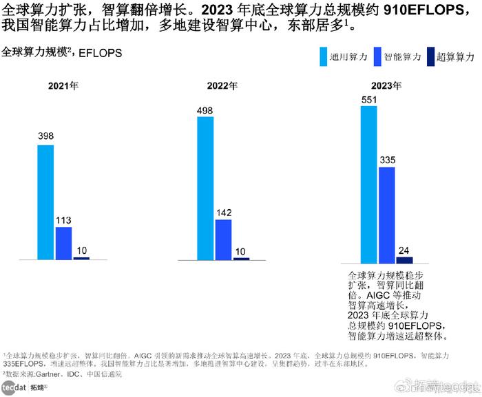 ai故障模式分析报告