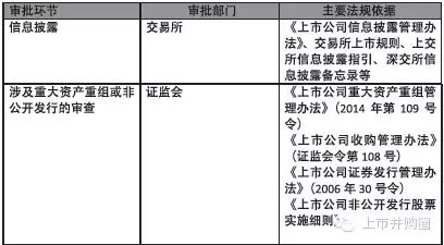 ai故障模式分析报告