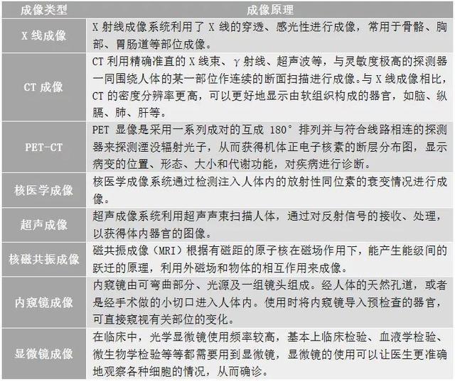 书单ai生成你的皮肤报告单