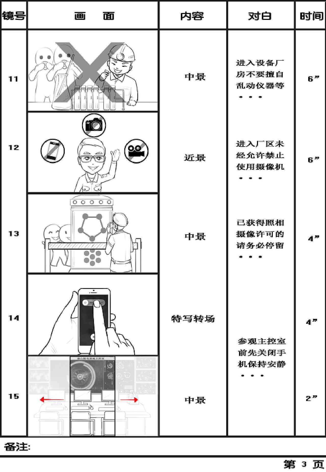 ai写脚本万能模板