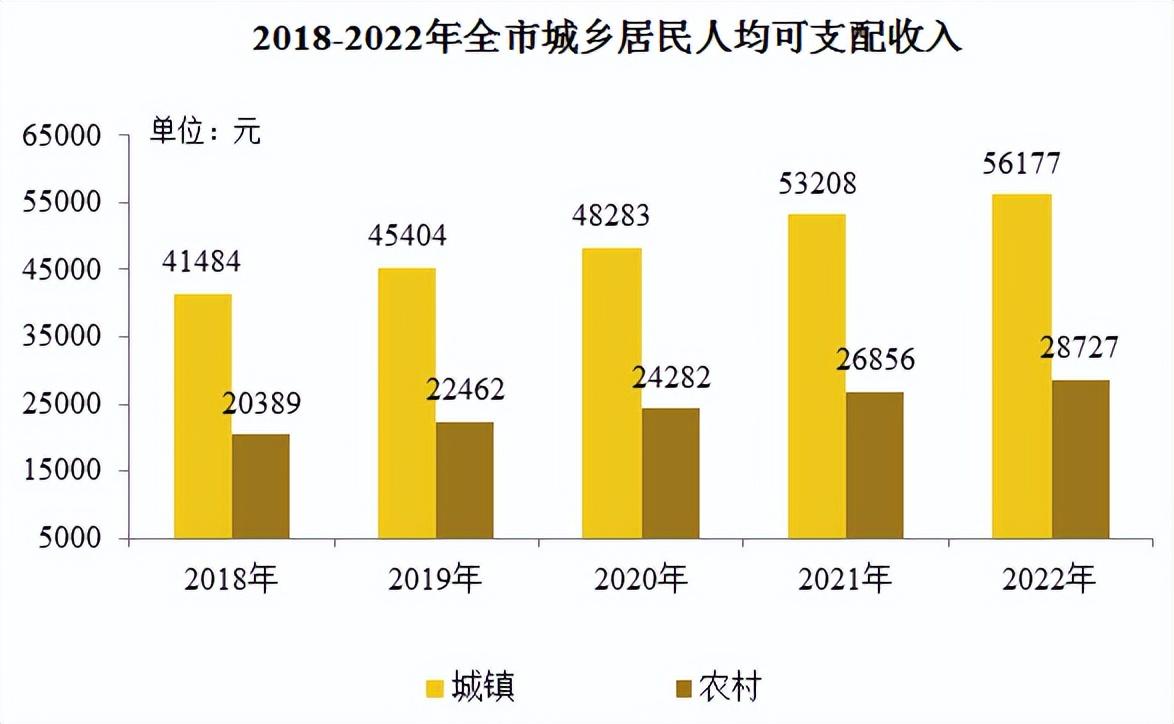 合肥农民工工伤赔偿