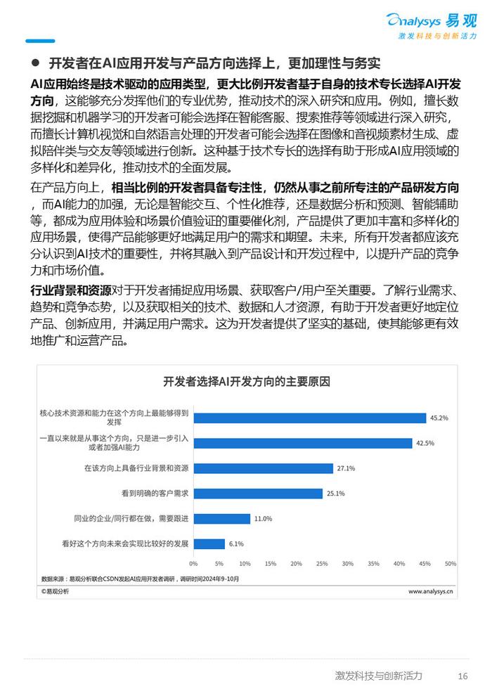 调研报告用什么ai