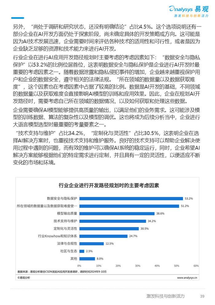 调研报告用什么ai