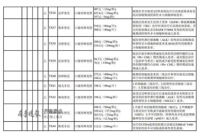 山东农民工伤赔偿标准