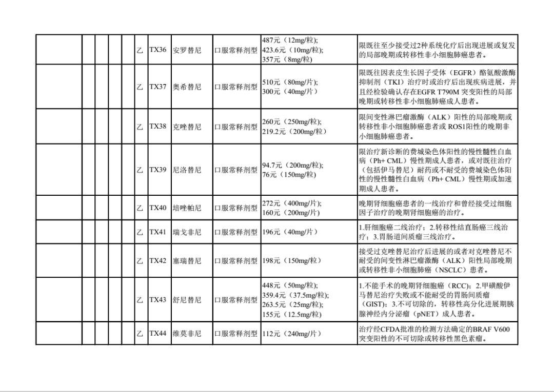 山东对农民工工伤认定标准