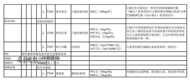 山东对农民工工伤认定标准