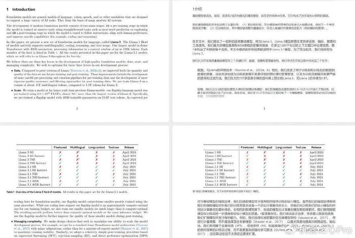 ai报告总结归纳神器怎么做