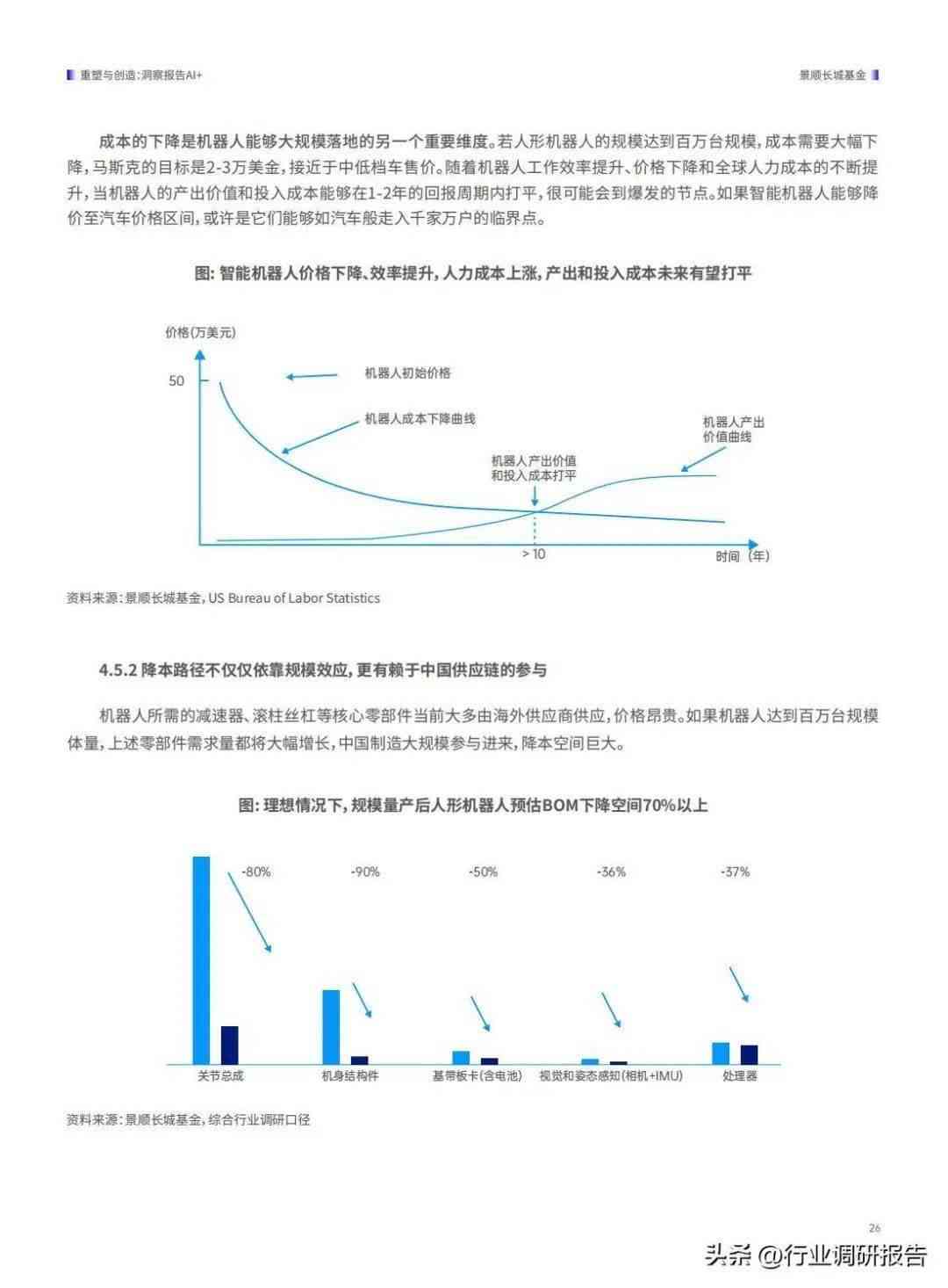 ai企业专利运营探索报告