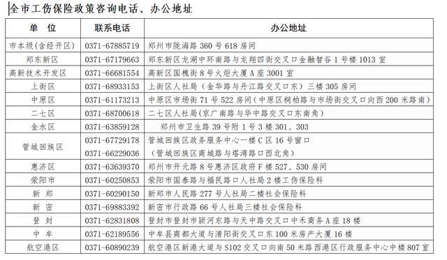 广州市农民工工伤认定时间