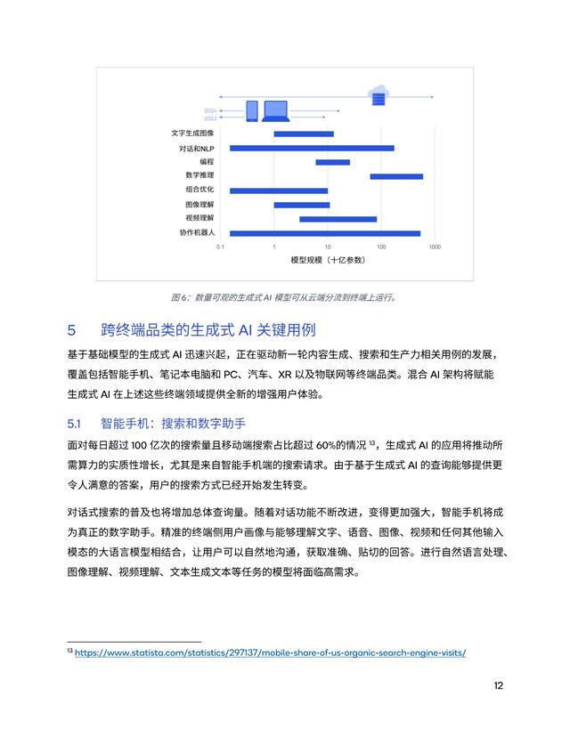 ai完善ppt文案